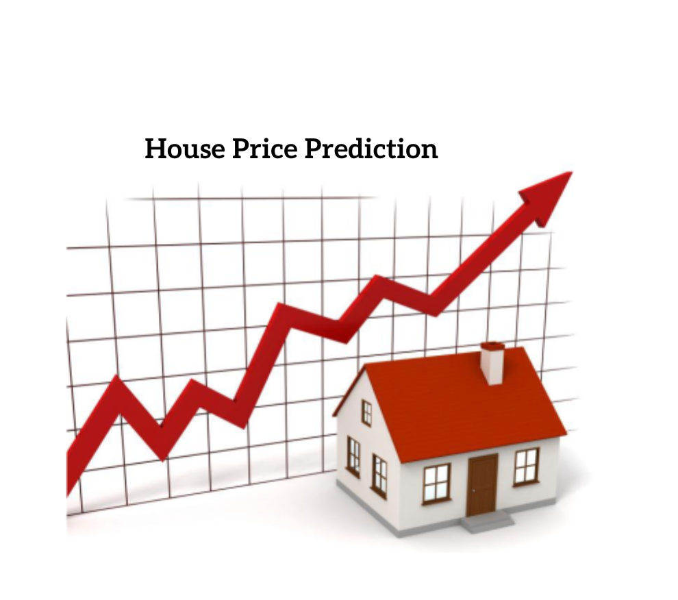 House Price Predictions using ML